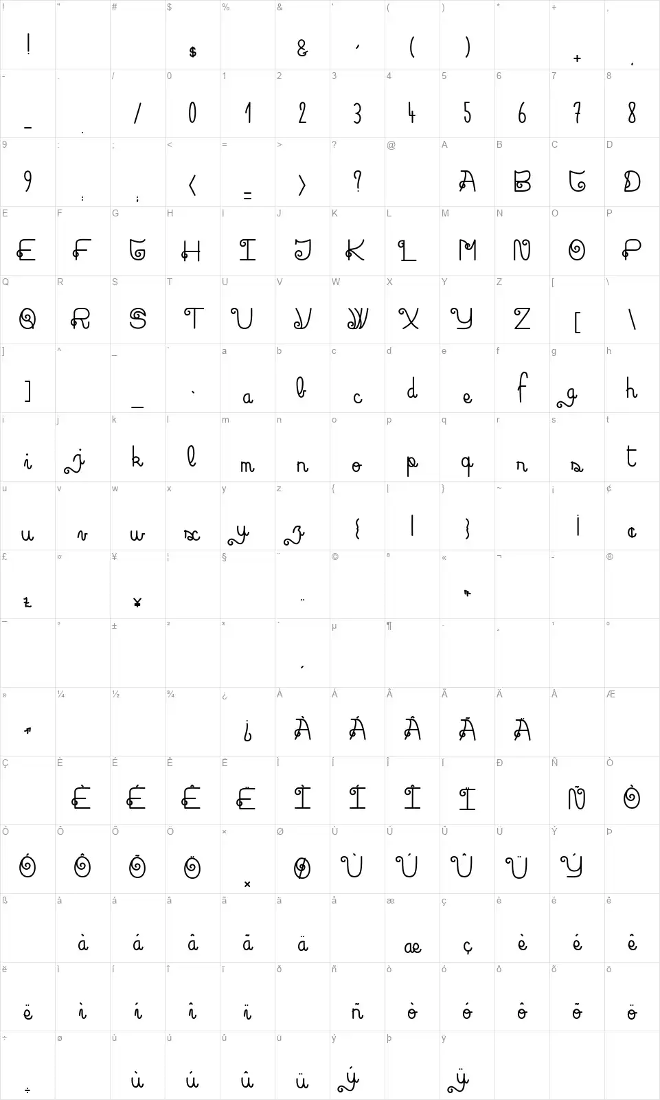 Rock and Roll Streetfont character map