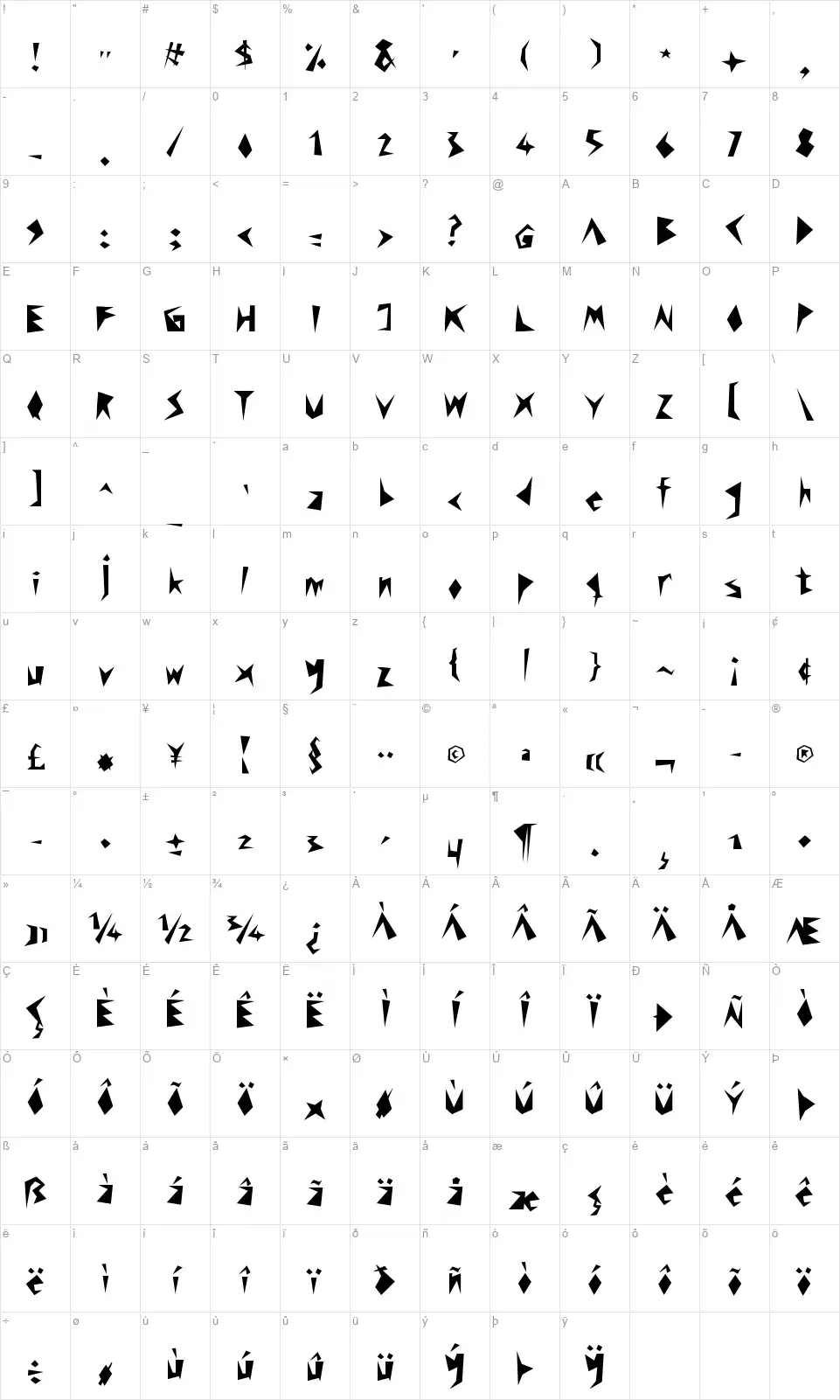 Rock Stairfont character map