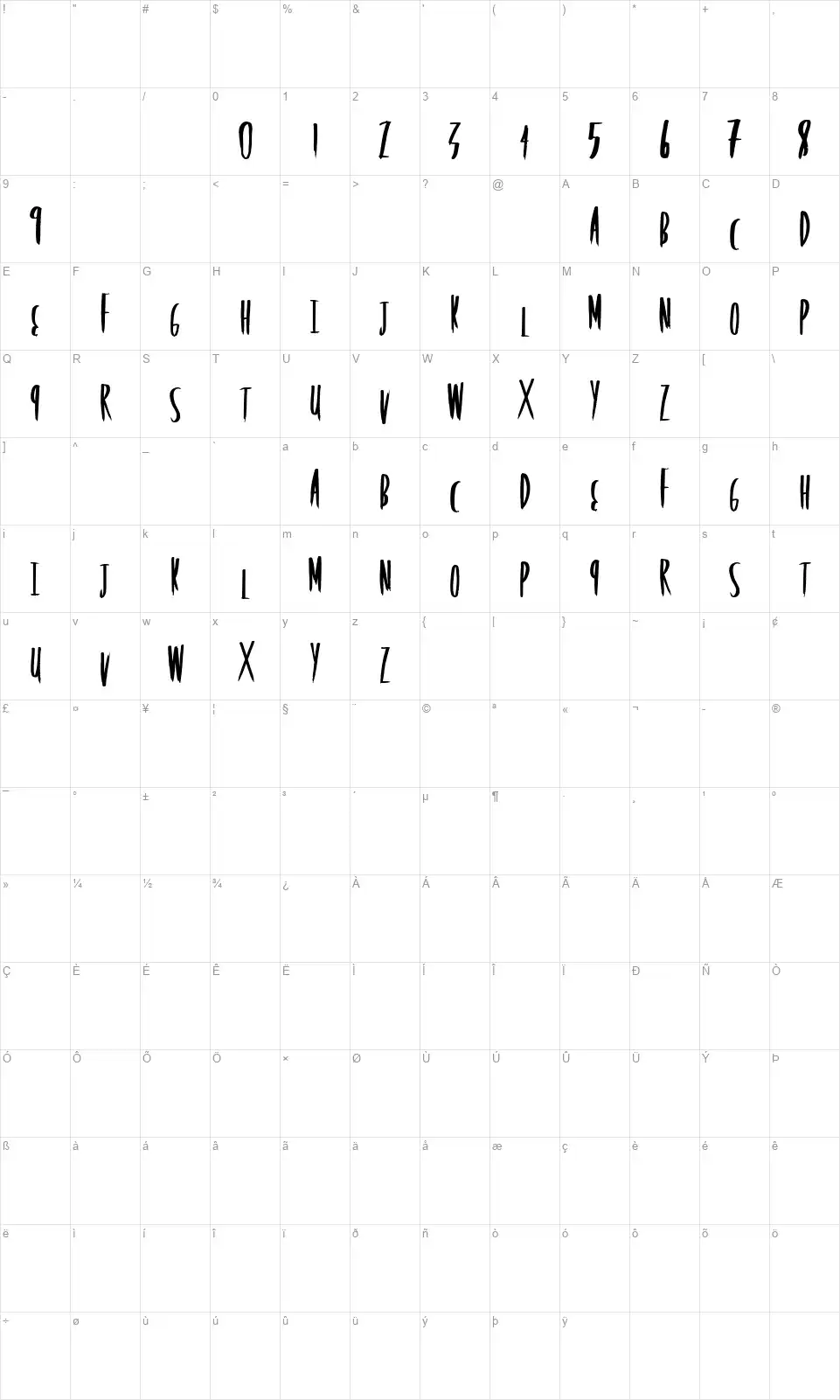 Rocking Posterfont character map