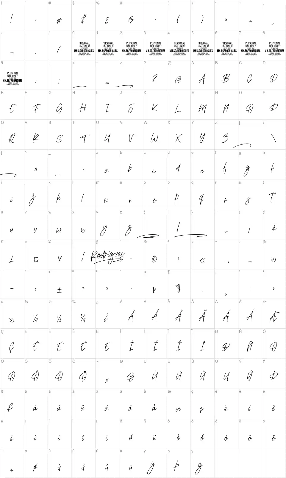 Rodriguesfont character map