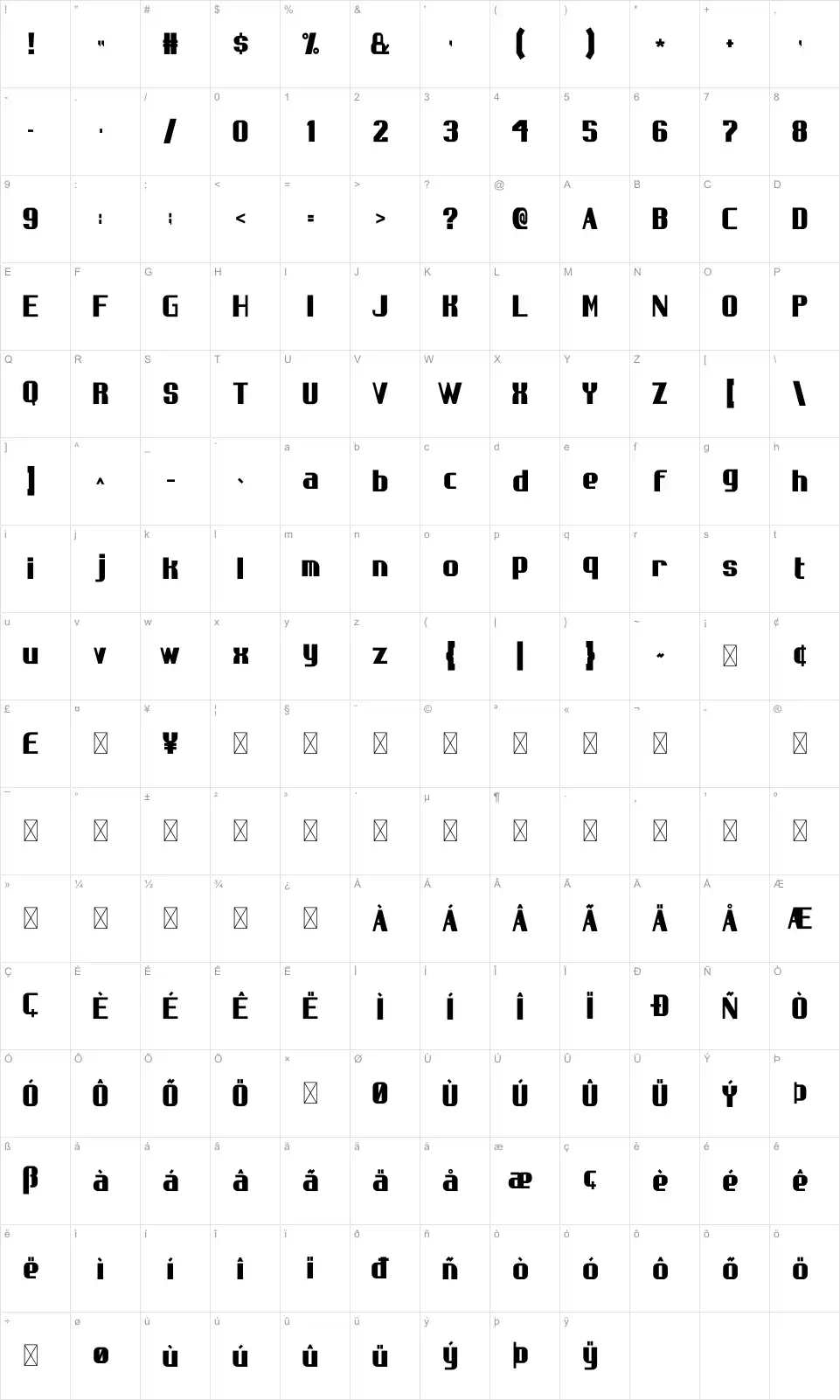 Rondatufont character map