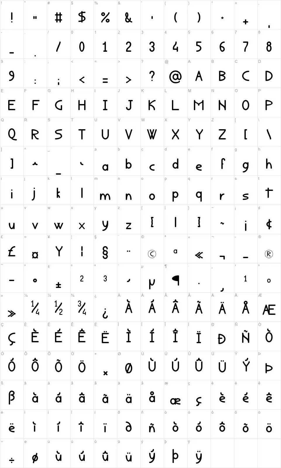 Rondouillardfont character map