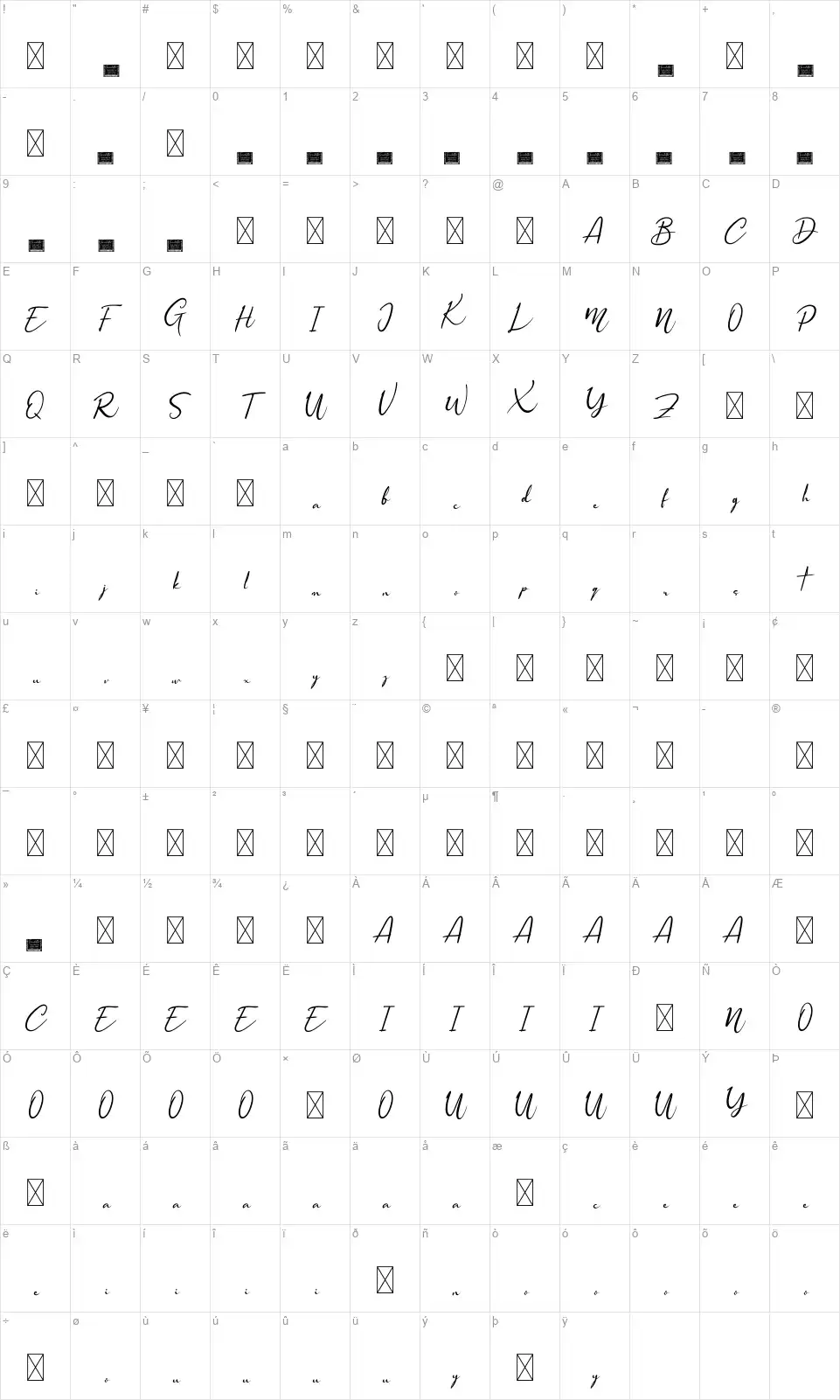 Roothinkyufont character map