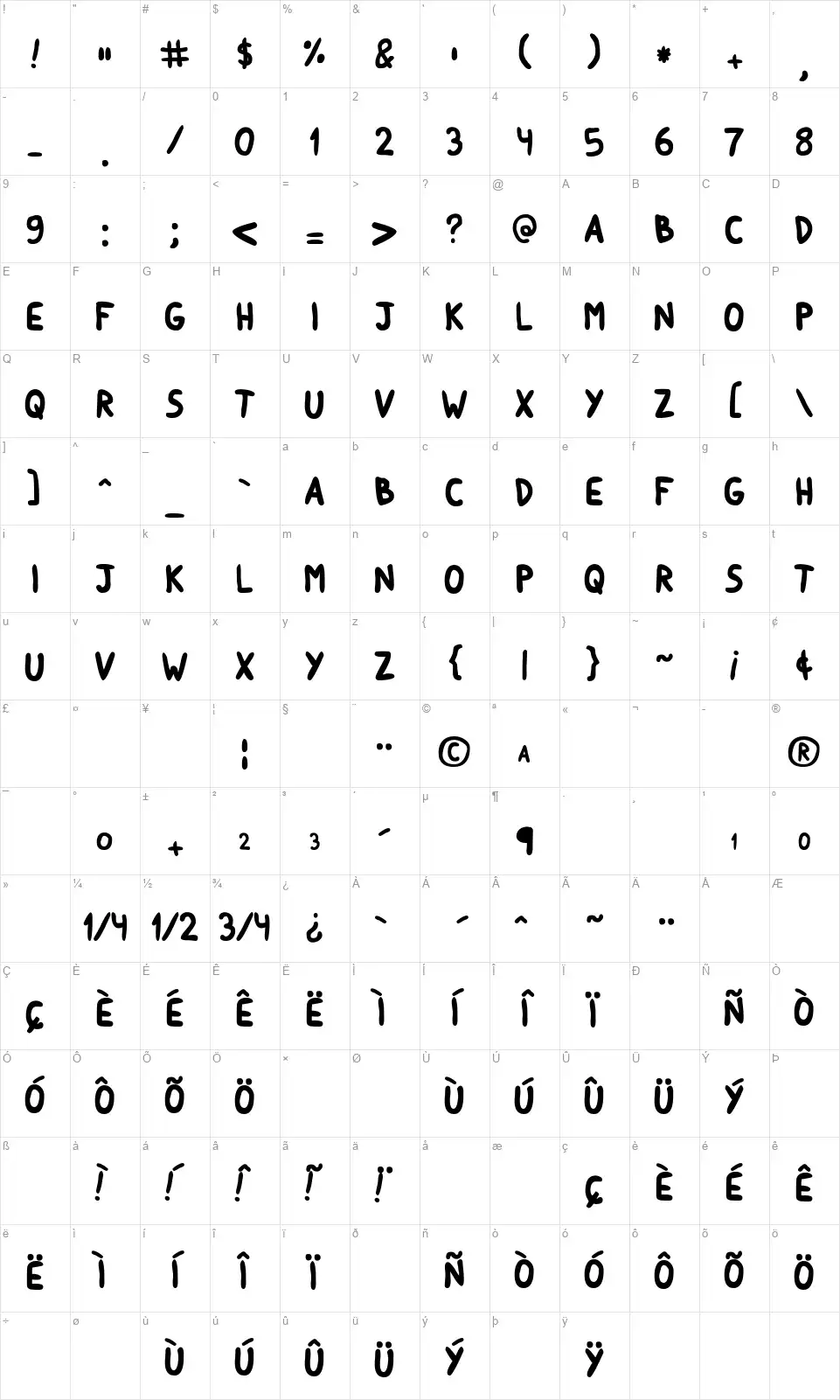 Round Irregularityfont character map