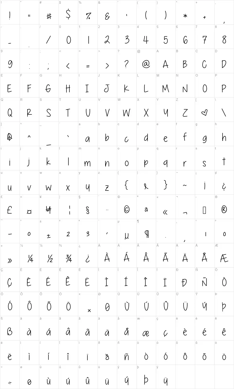 Running for a causefont character map