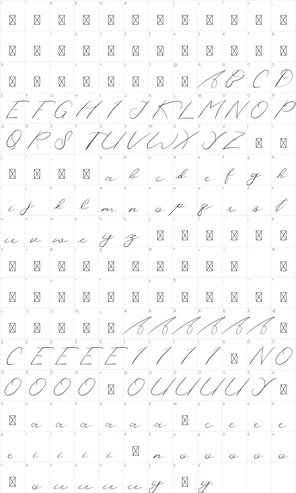 Rusttefont character map