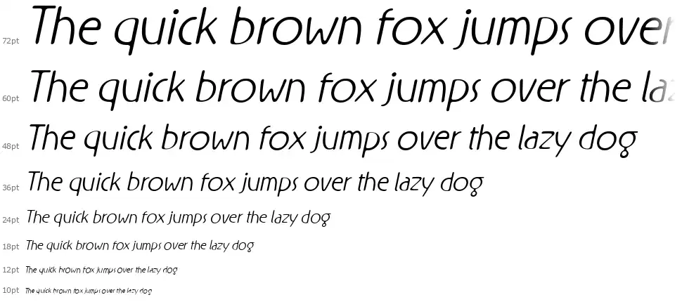 Rxfont waterfall