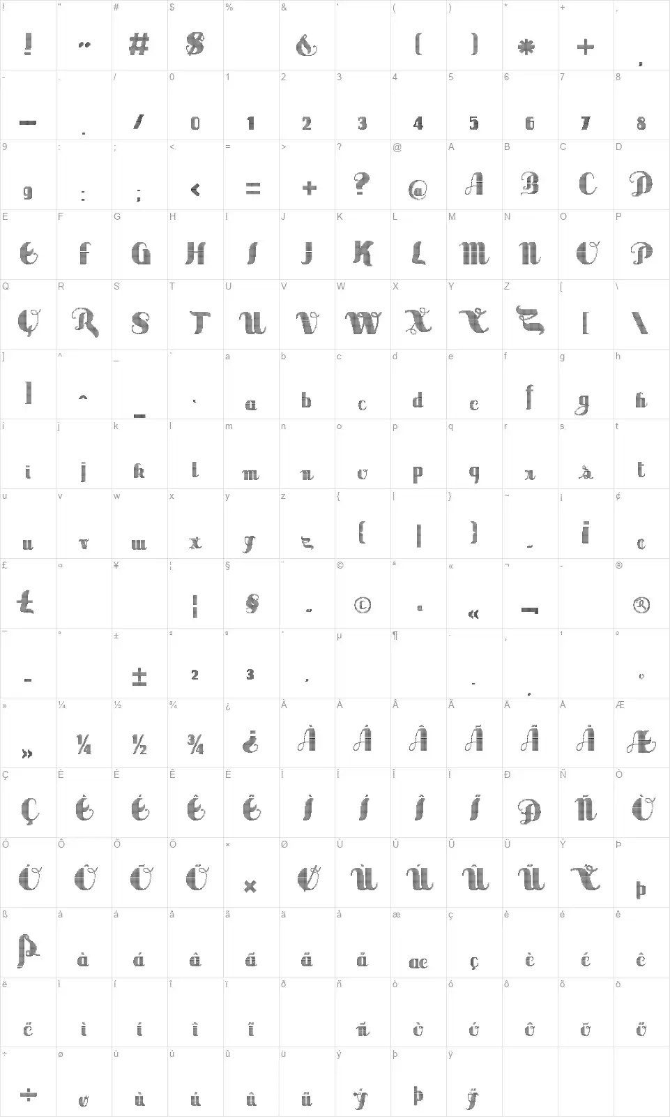 Sabor Digitalfont character map