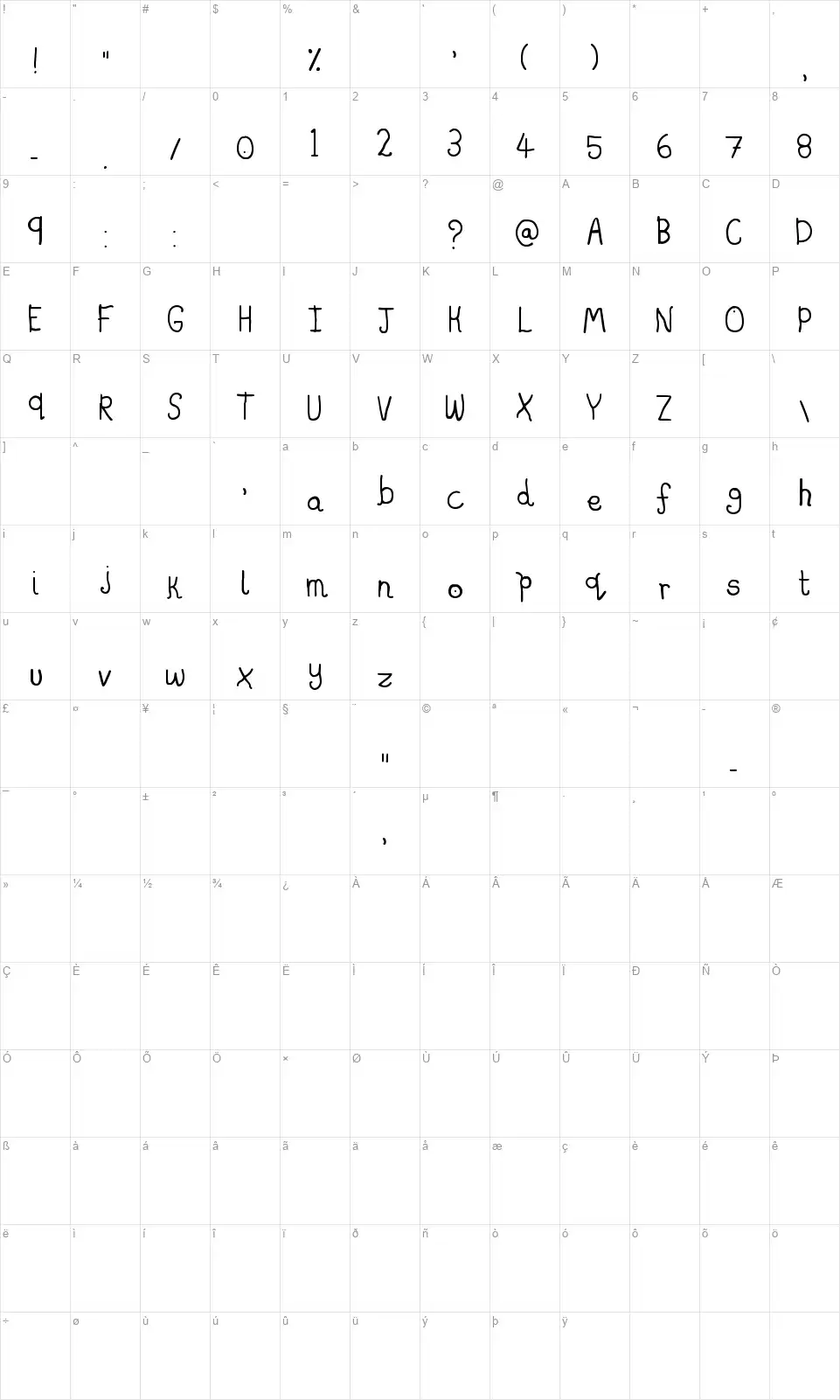 Salad Fingersfont character map