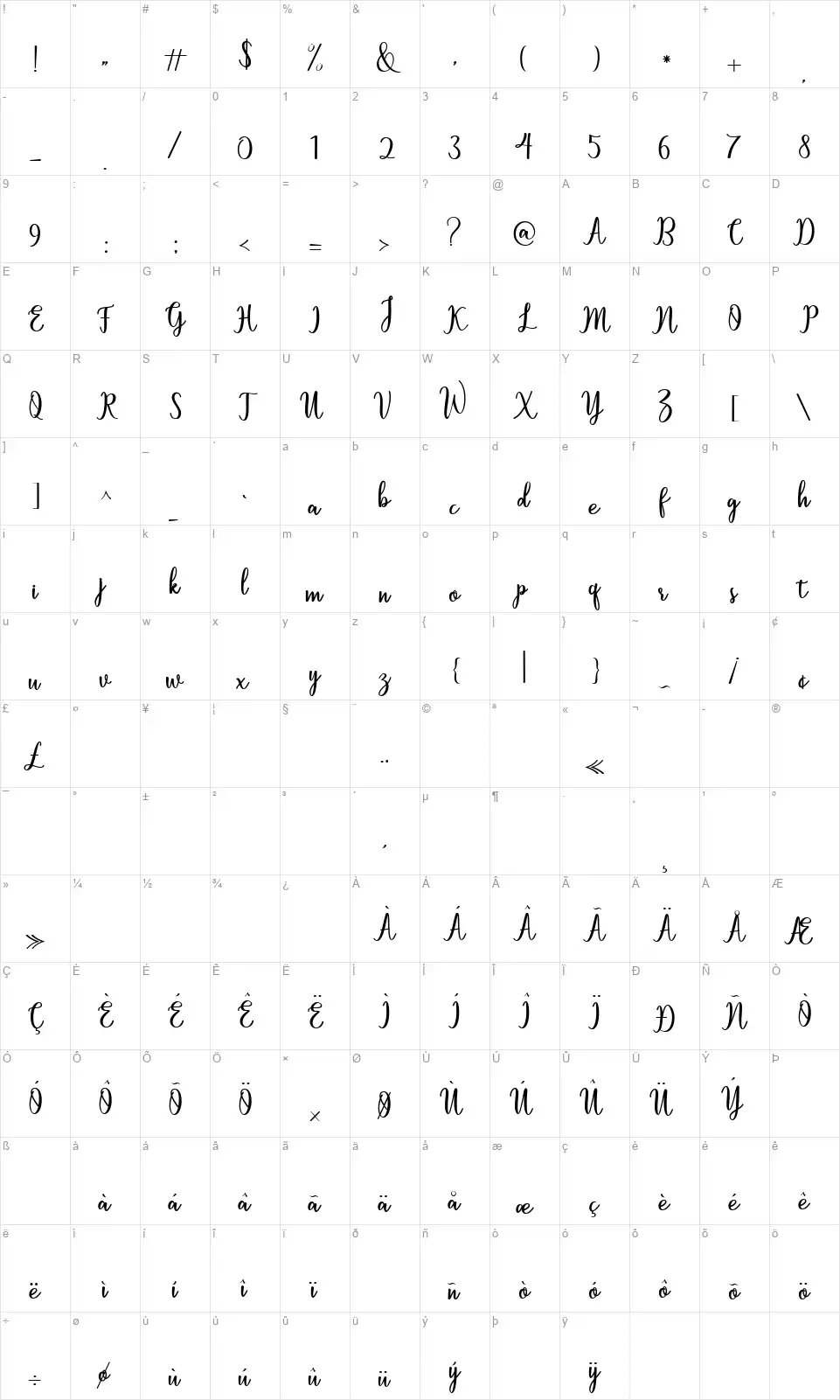 Sallitafont character map