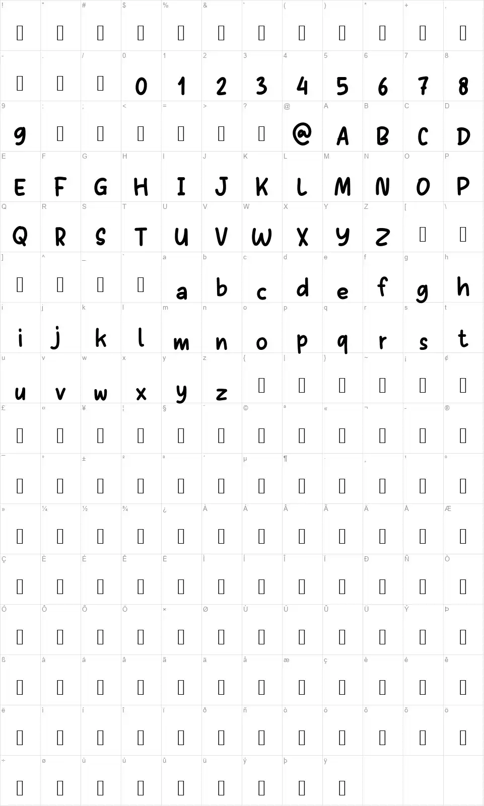 Sans Andreasfont character map