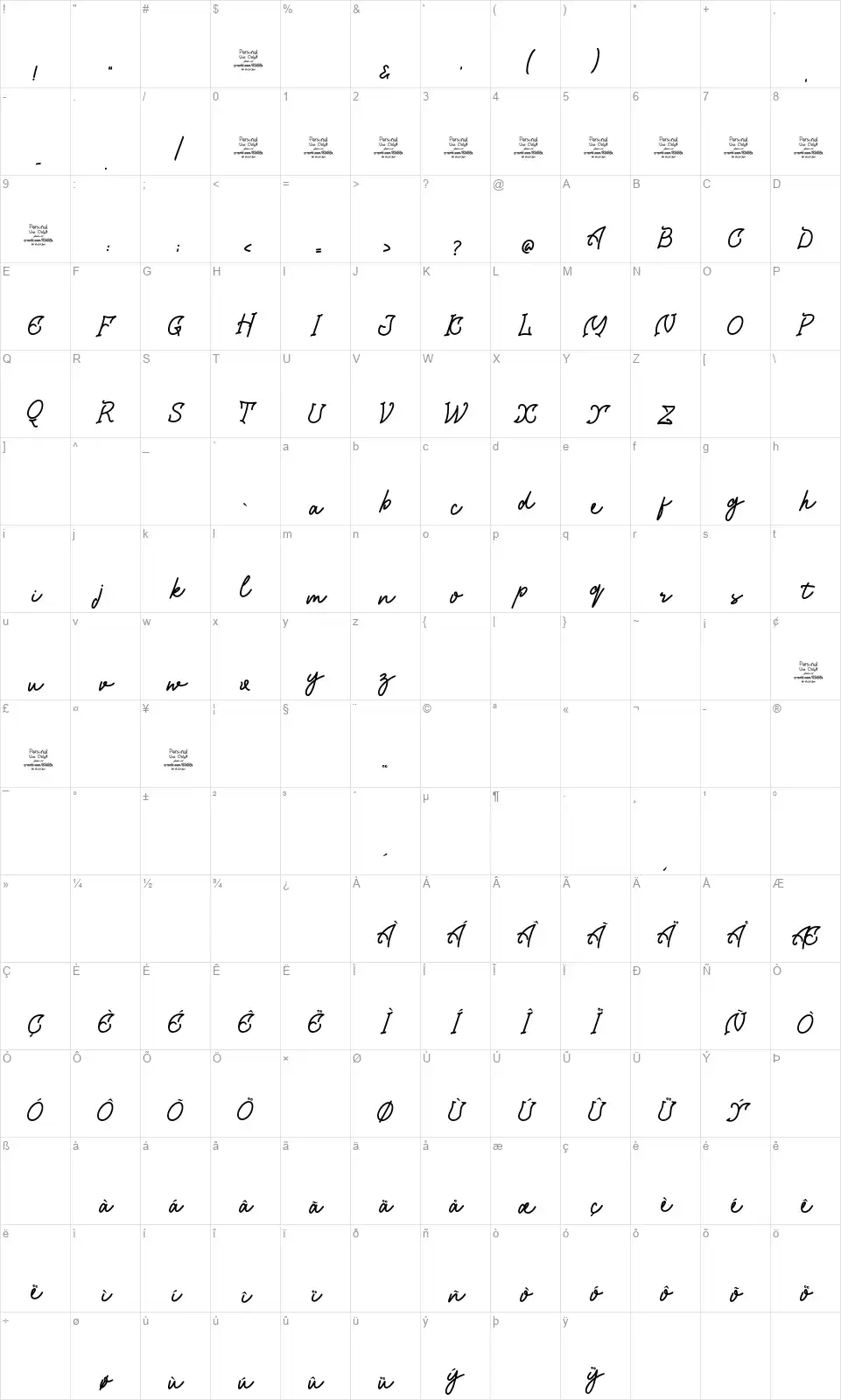 Saraqoofont character map