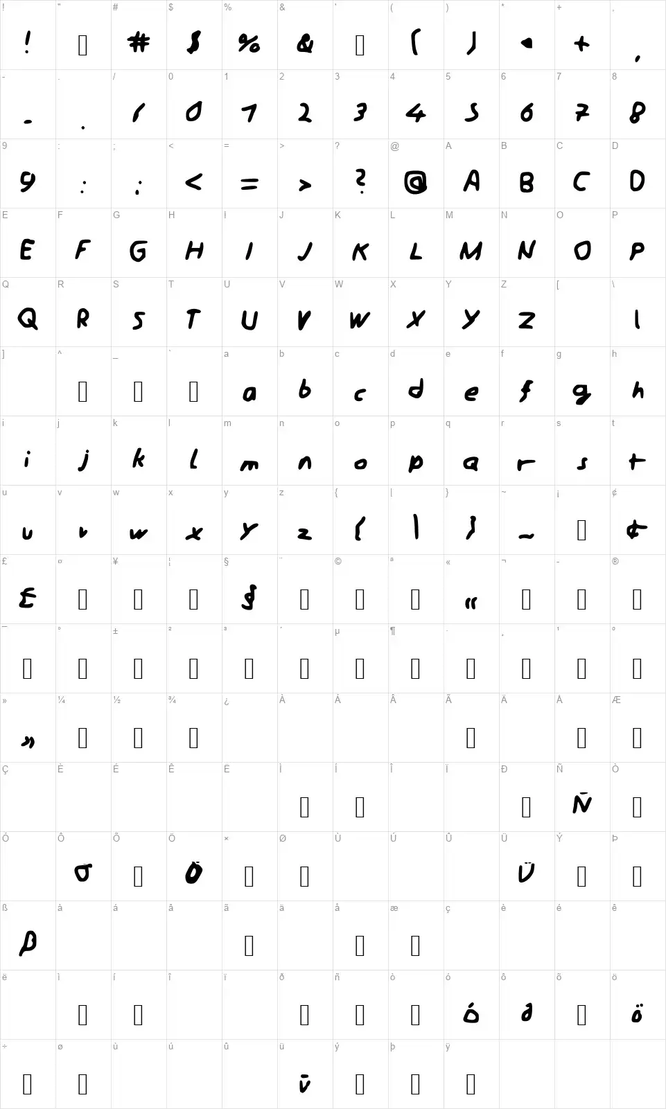 Schreibiifont character map