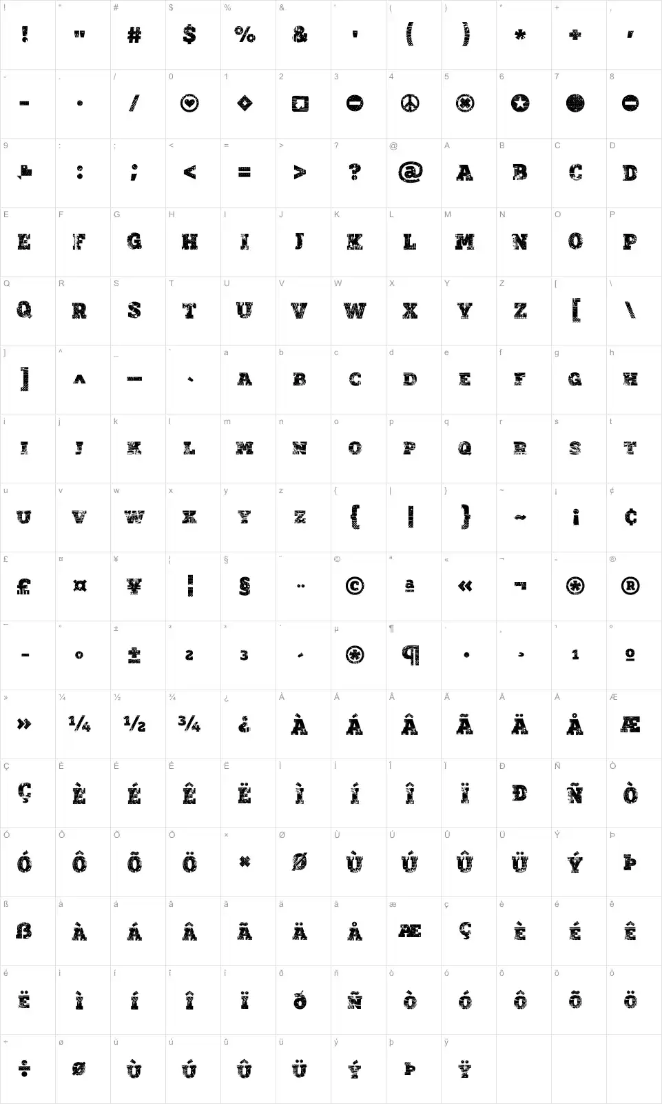 Scoria Caps Mapa de caracteres Scoria Capsfont character map