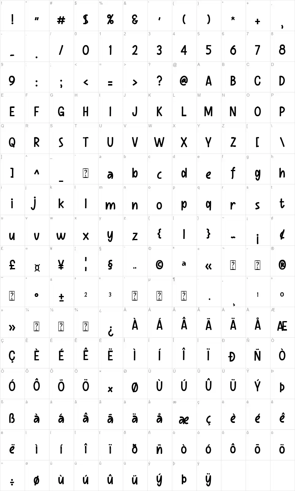 Scratch Boysfont character map