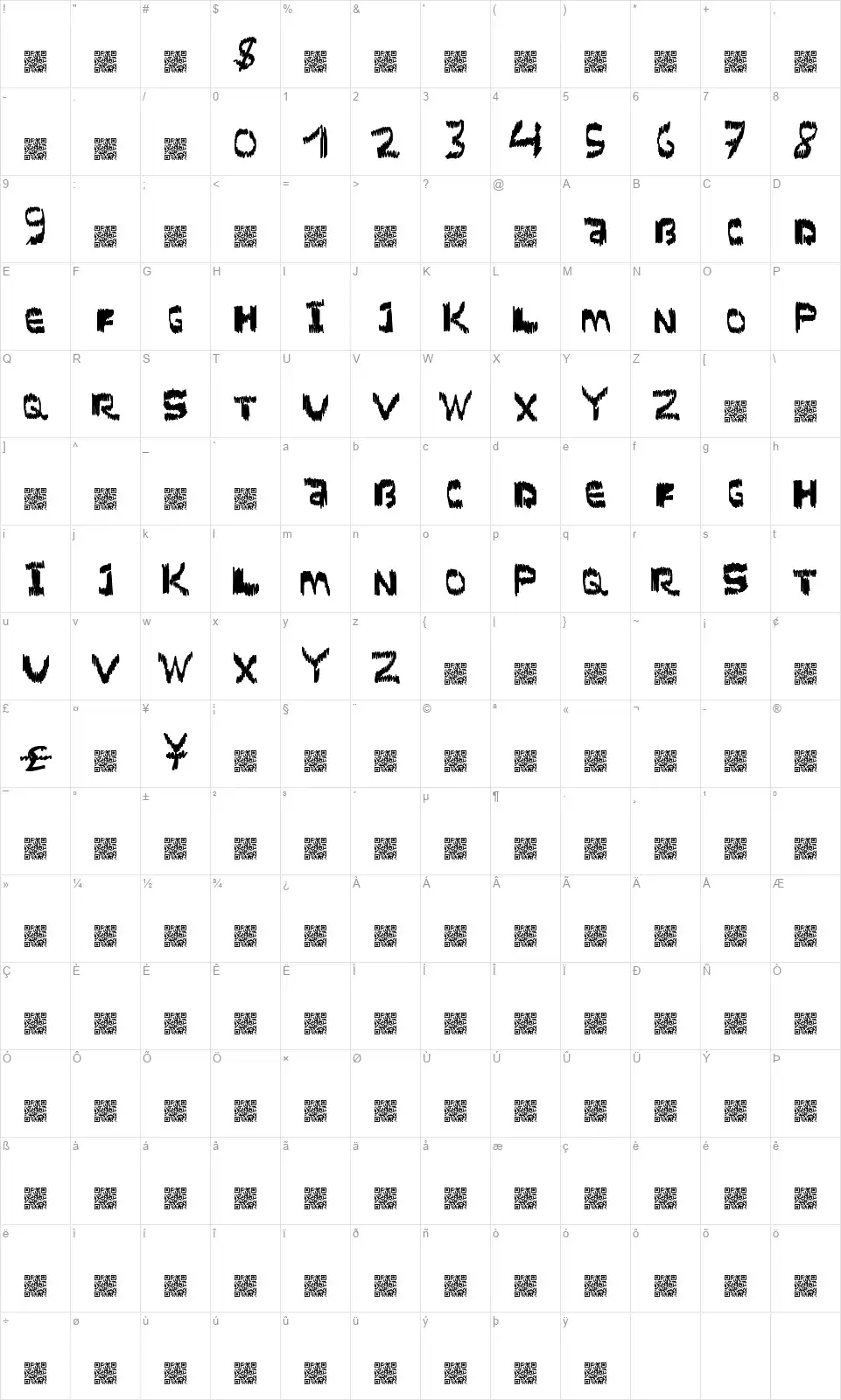 Scratch Timesfont character map