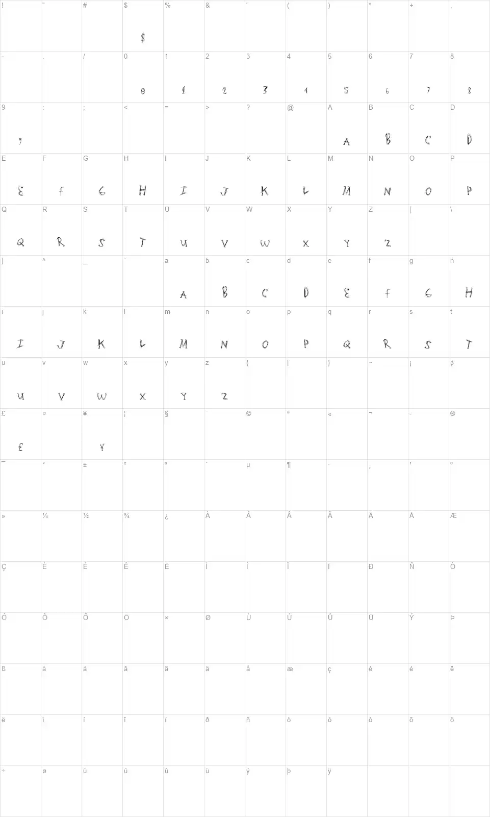 Scratching Mattersfont character map
