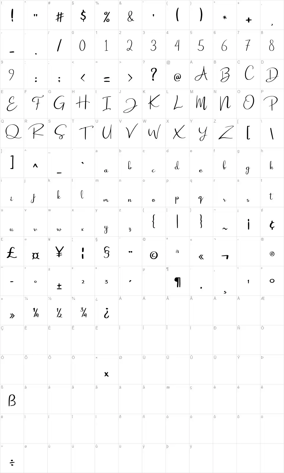 Seminyakfont character map