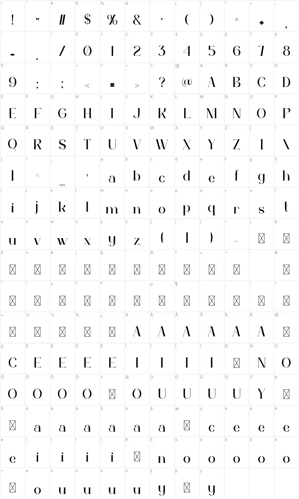 Senandya Mapa de caracteres Senandyafont character map