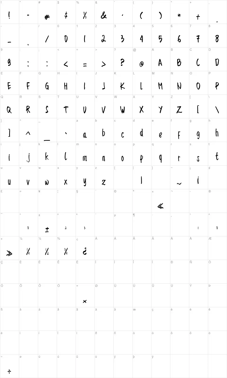Sencillo Handdrawnfont character map