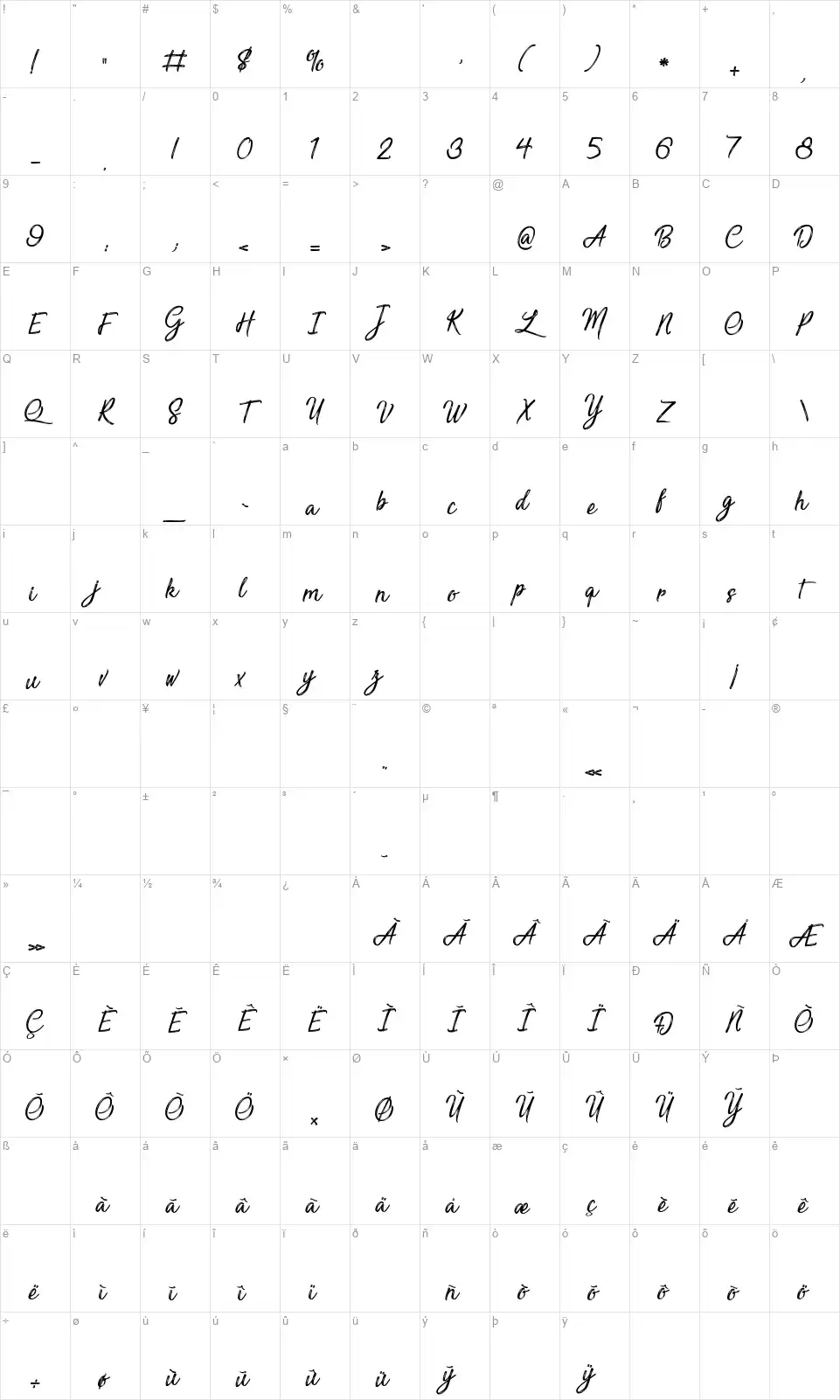 Sensations and Qualitiesfont character map