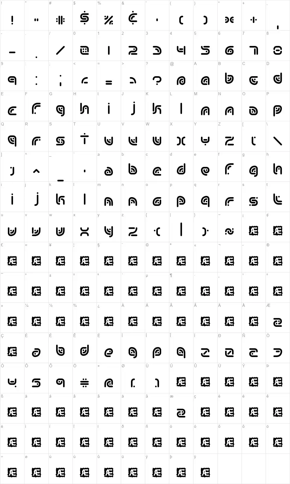 Sequencefont character map