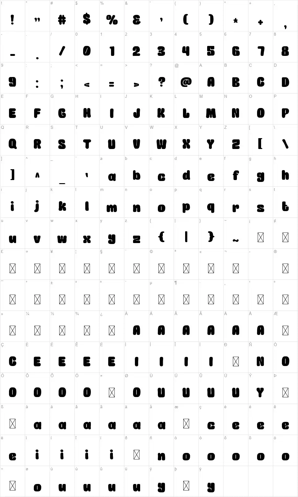 Sesak Mapa de caracteres Sesakfont character map