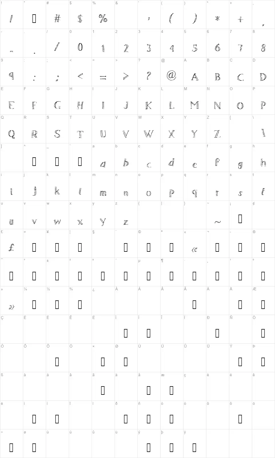 Seven Magpiesfont character map