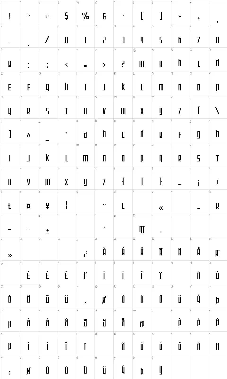 SF Square Rootfont character map