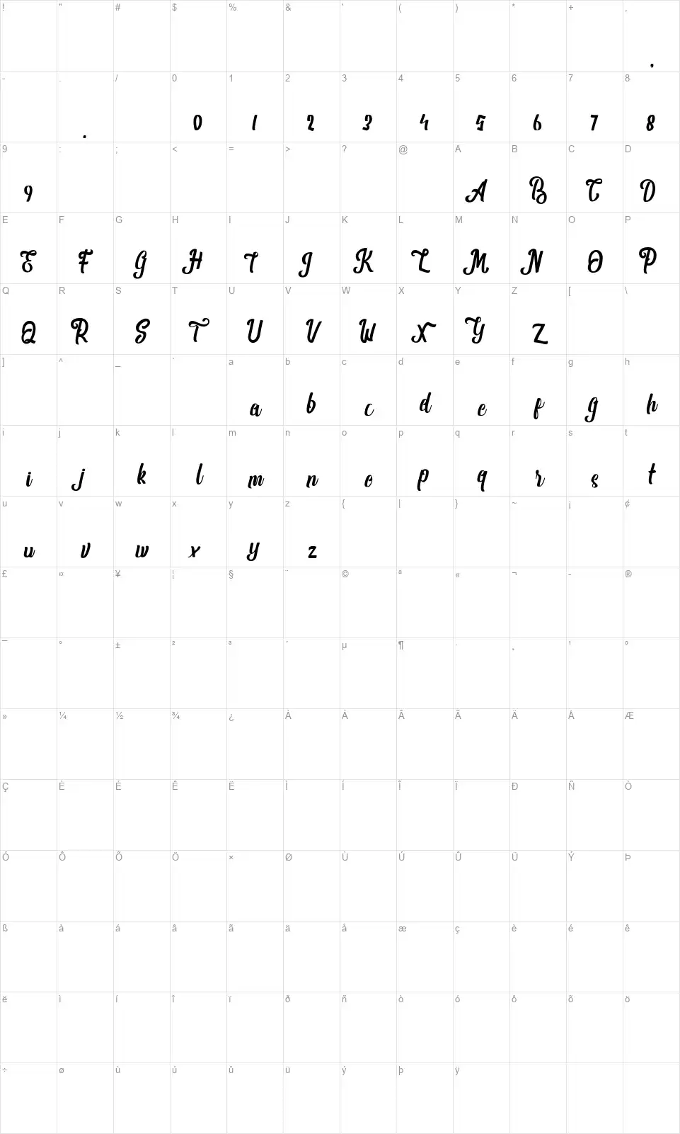 Shanthansfont character map