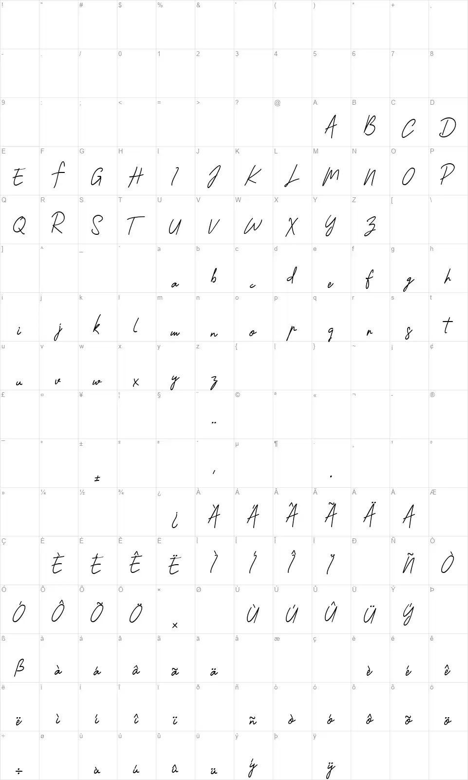 Shanttyfont character map