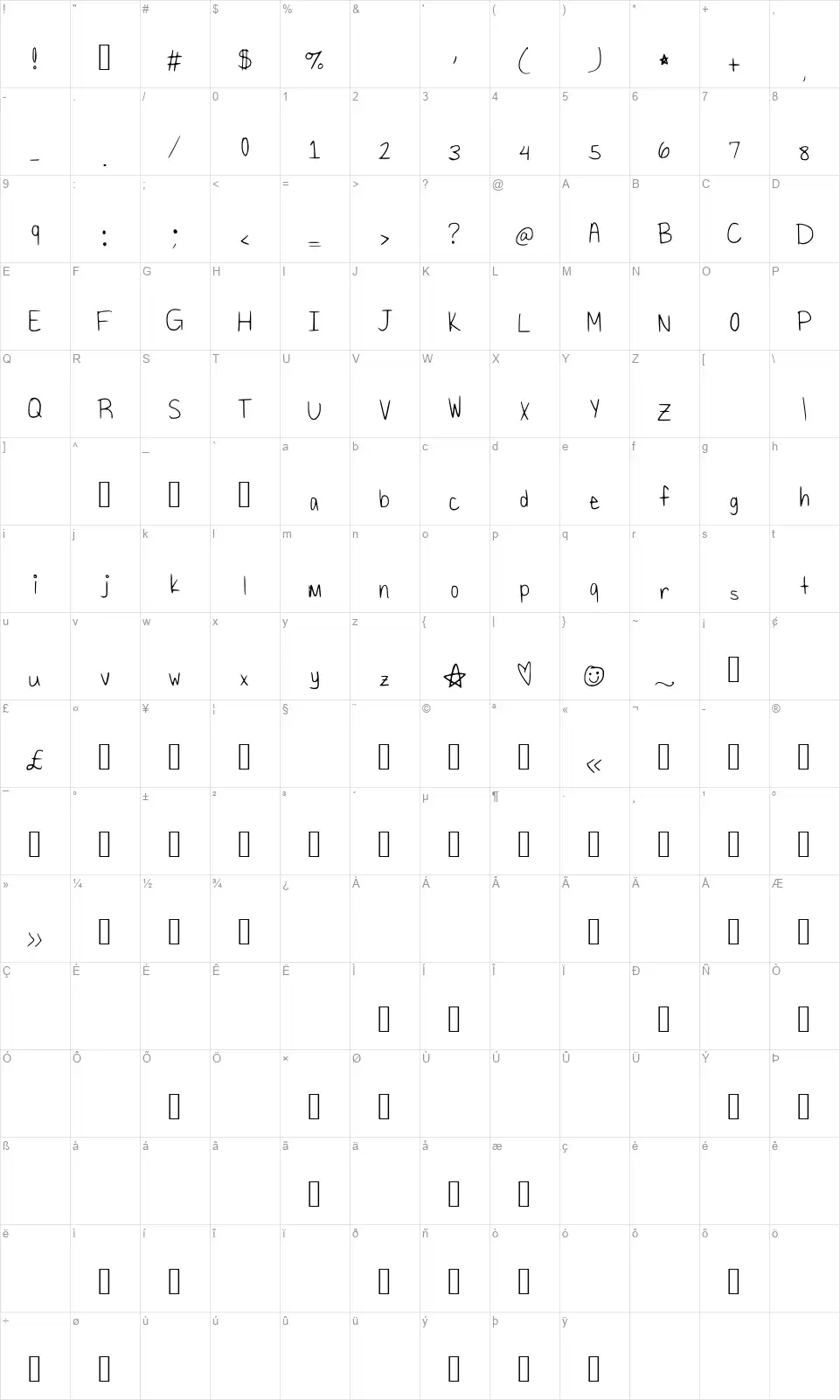 Shaved Icefont character map
