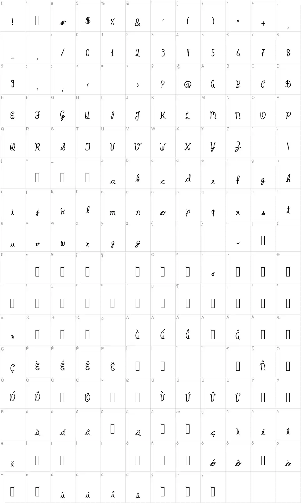 Sheidyfont character map