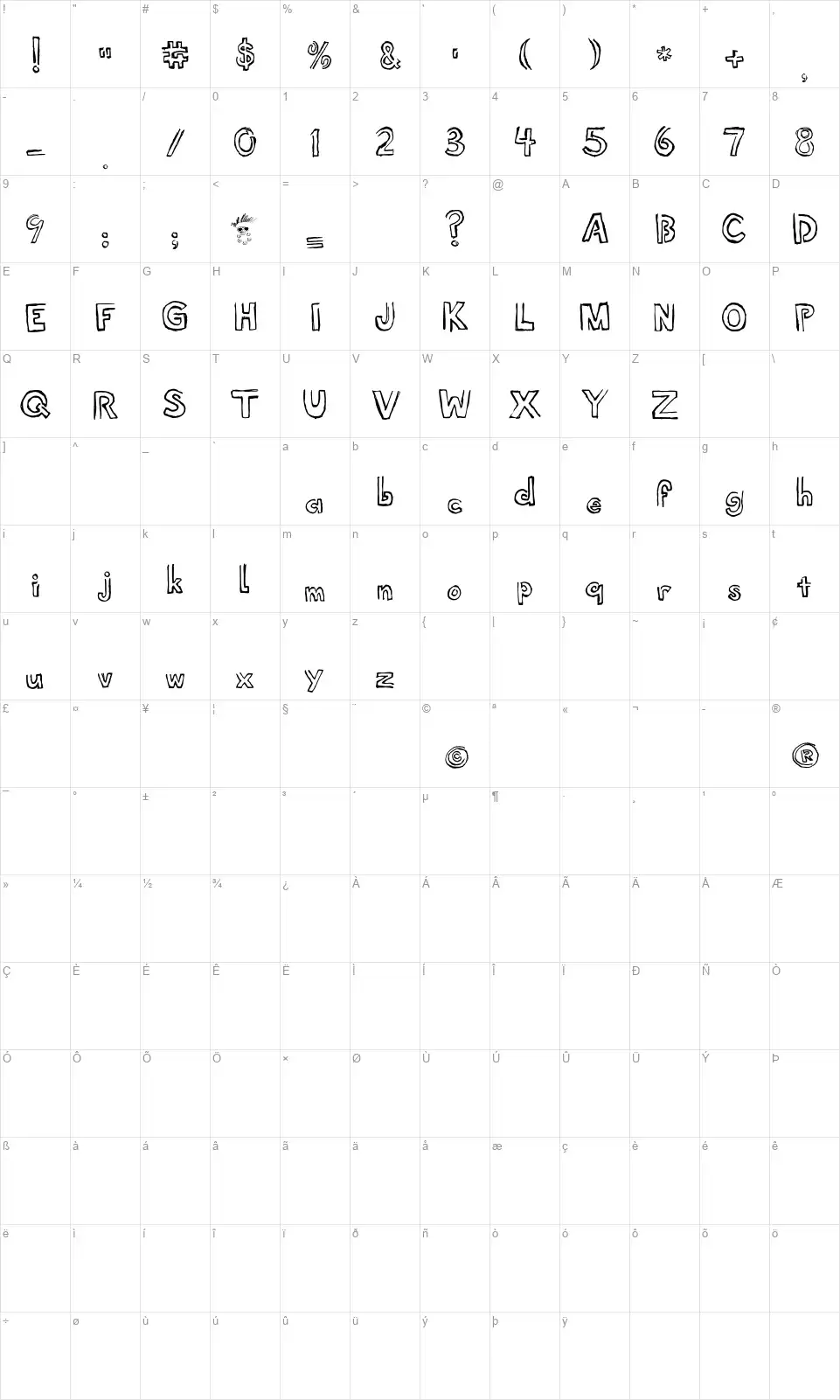 Shell Museumfont character map