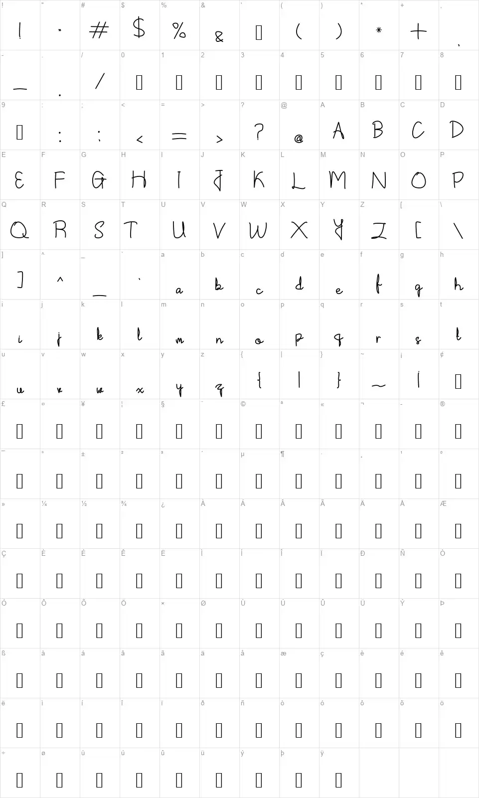 Shintellinefont character map