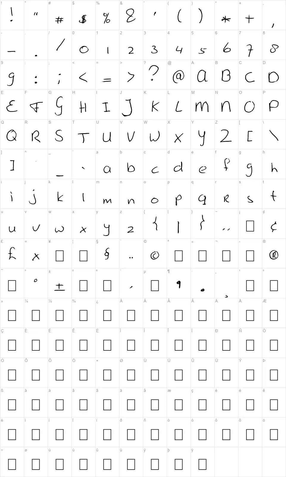 Shipwreckfont character map