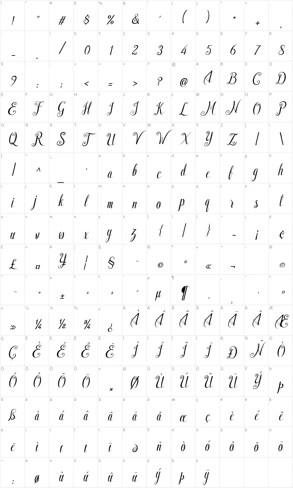 Shyntia Bellafont character map