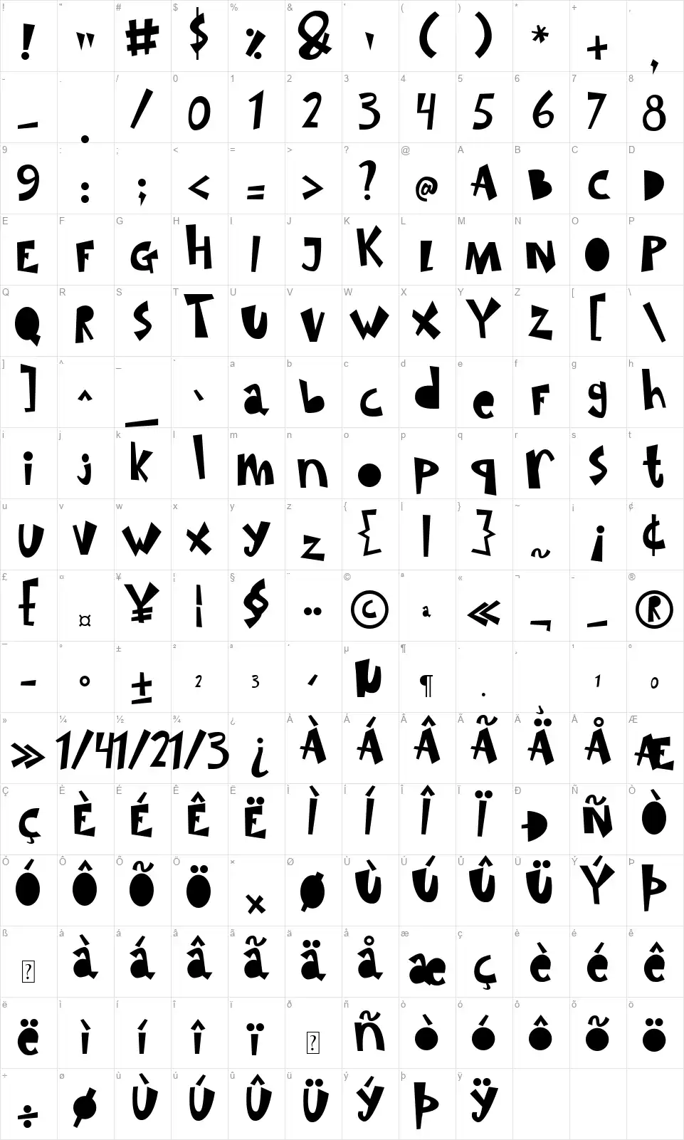 Simba Kingfont character map