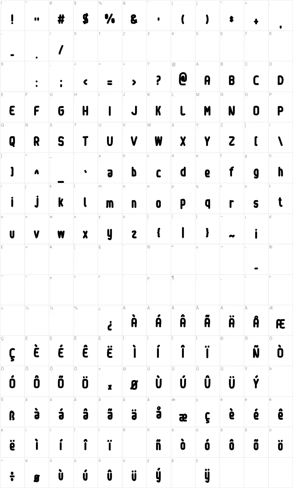 Sinewyfont character map