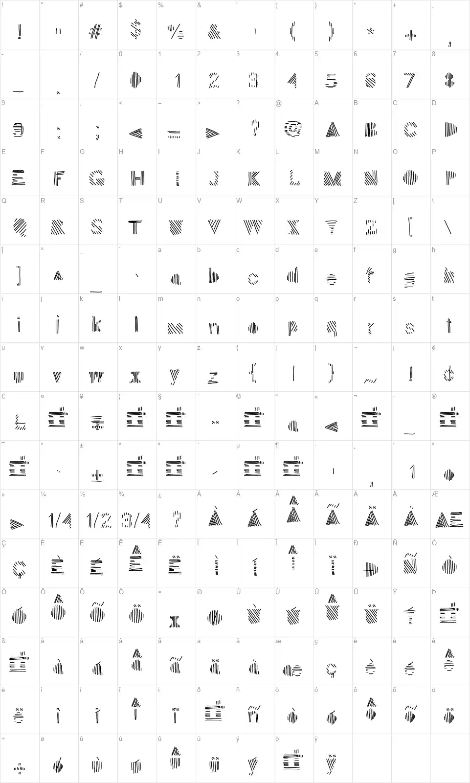 Sionfont character map