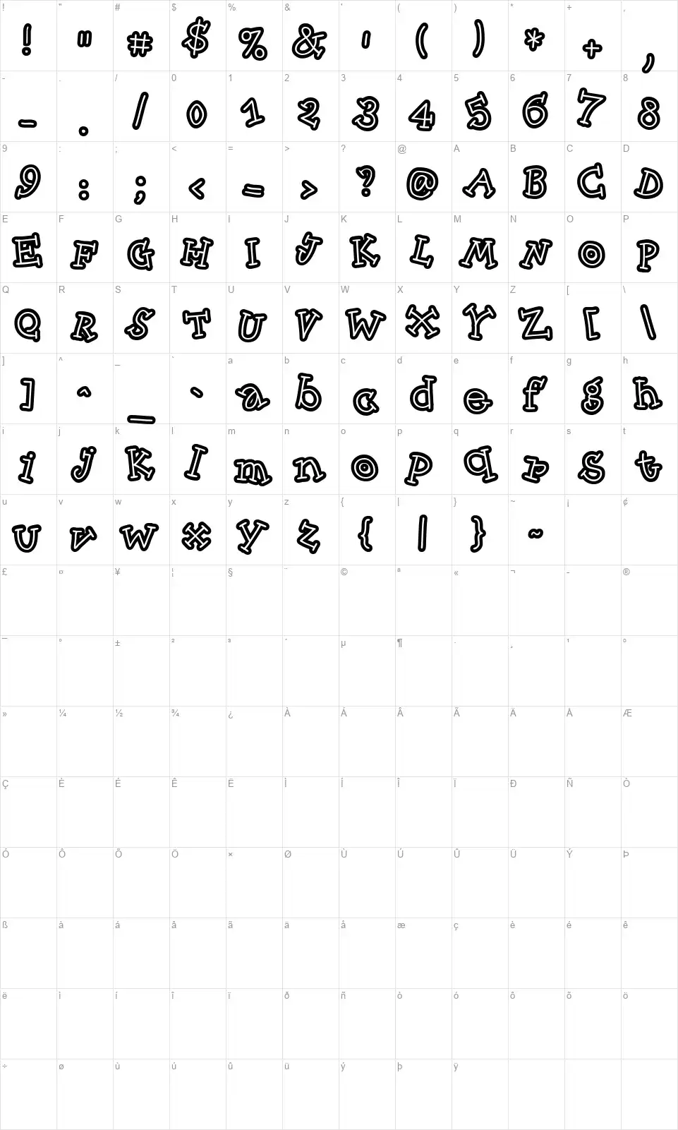 Skinny CapKickfont character map