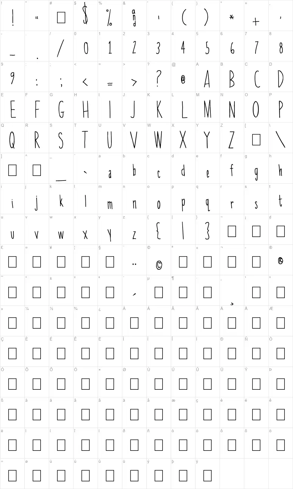 Skinny Chickfont character map