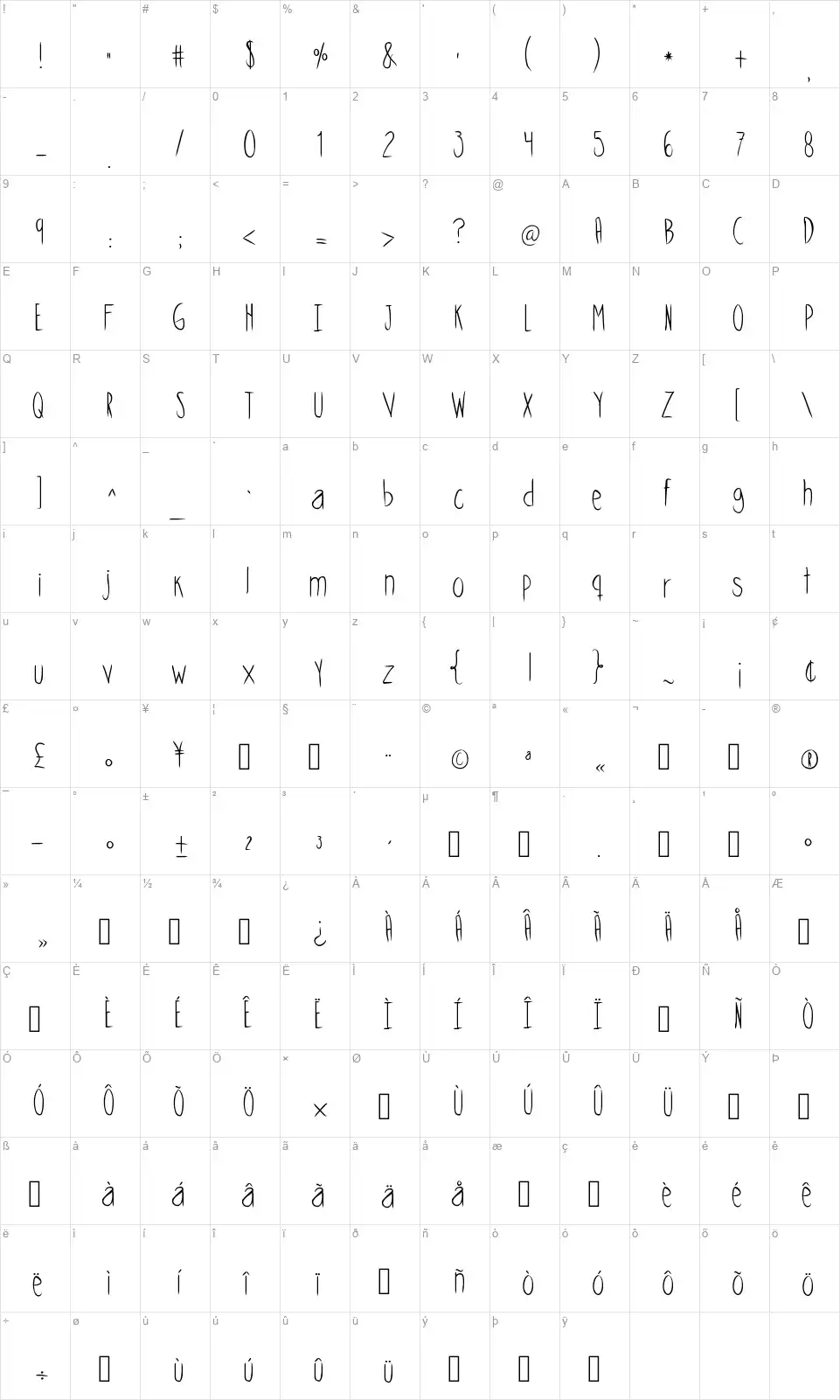 Skinny Cookiesfont character map