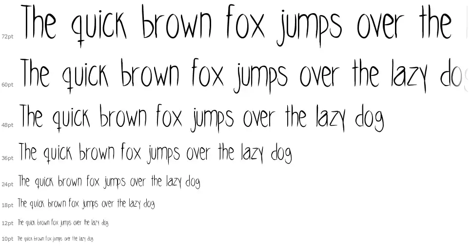 Skinny Cookiesfont waterfall