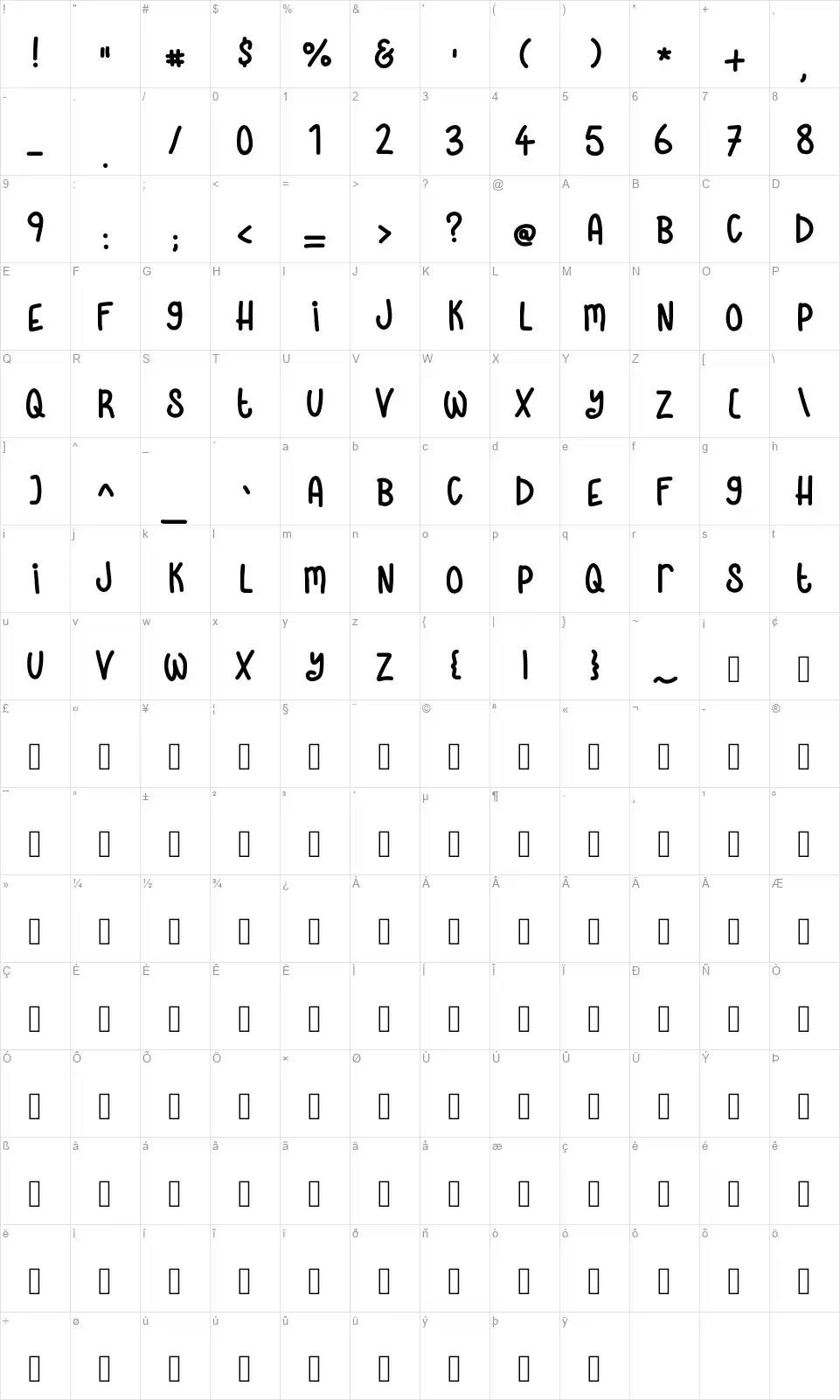 Skinny Lattefont character map