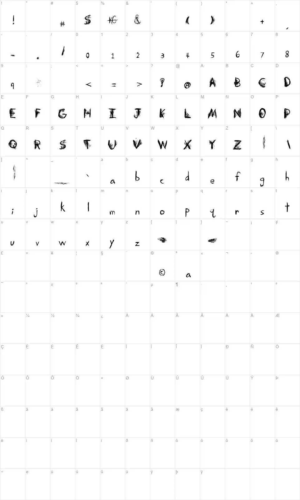 Skretchyfont character map