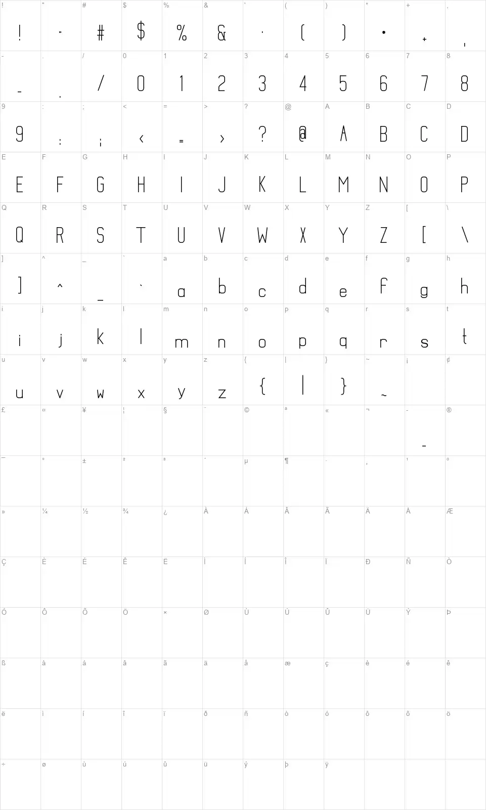 Skript Mapa de caracteres Skriptfont character map