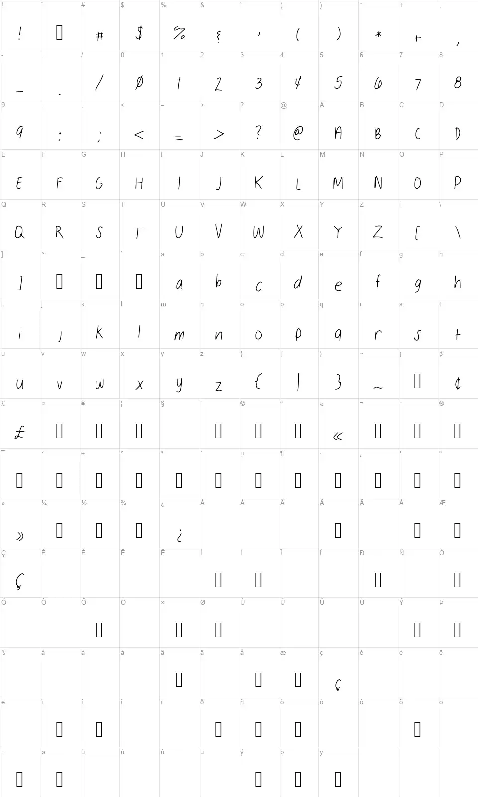 Sloppy Handfont character map