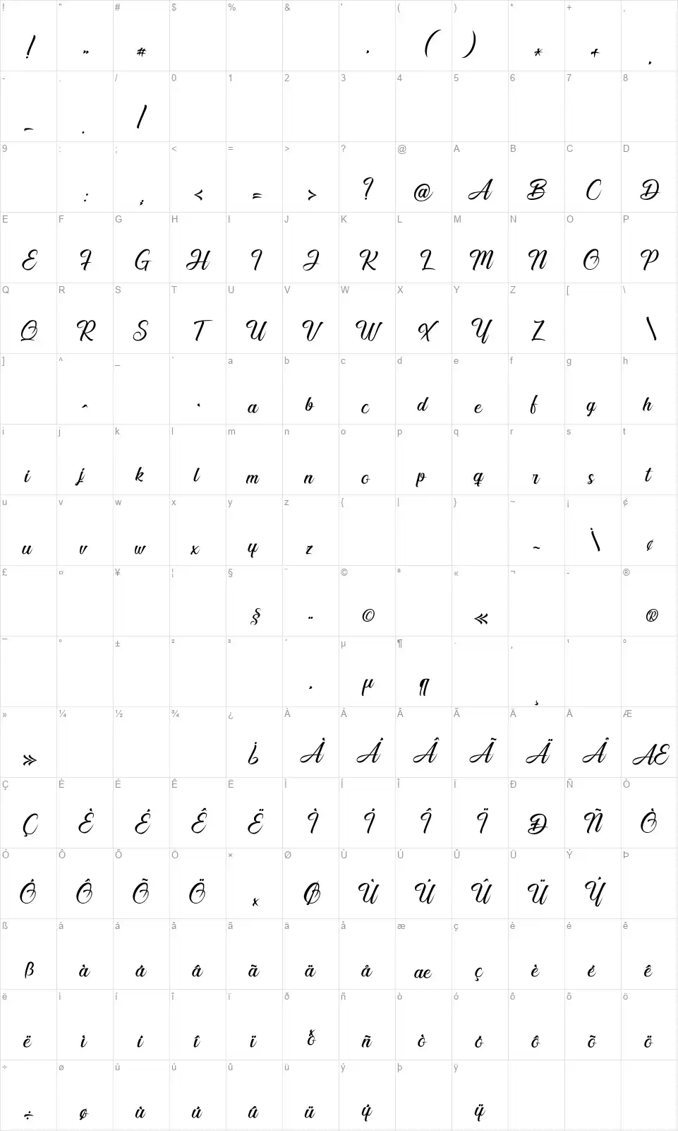 Smile of the Oceanfont character map