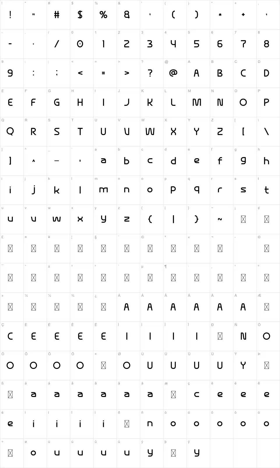 Smooth Mapa de caracteres Smoothfont character map